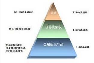 合肥房产信息平台 上海连夜排队买房